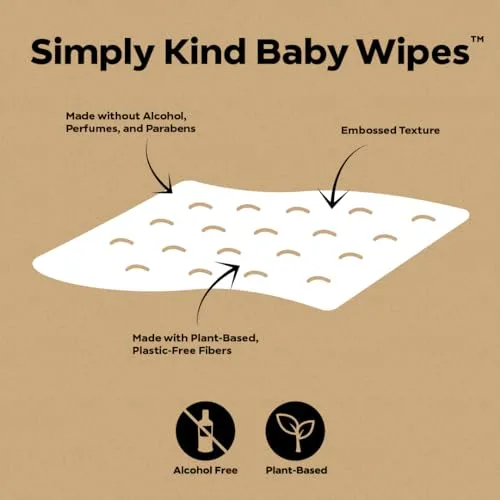 DYPER: Charcoal-Enhanced Baby Wipes with 100% Plant-Based Unscented Formula