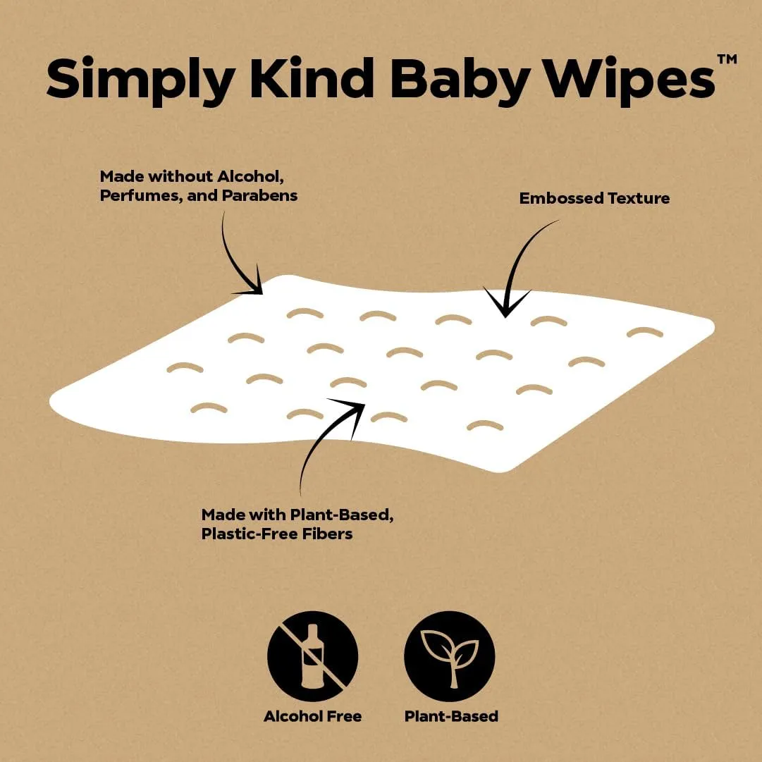 DYPER: Charcoal-Enhanced Baby Wipes with 100% Plant-Based Unscented Formula