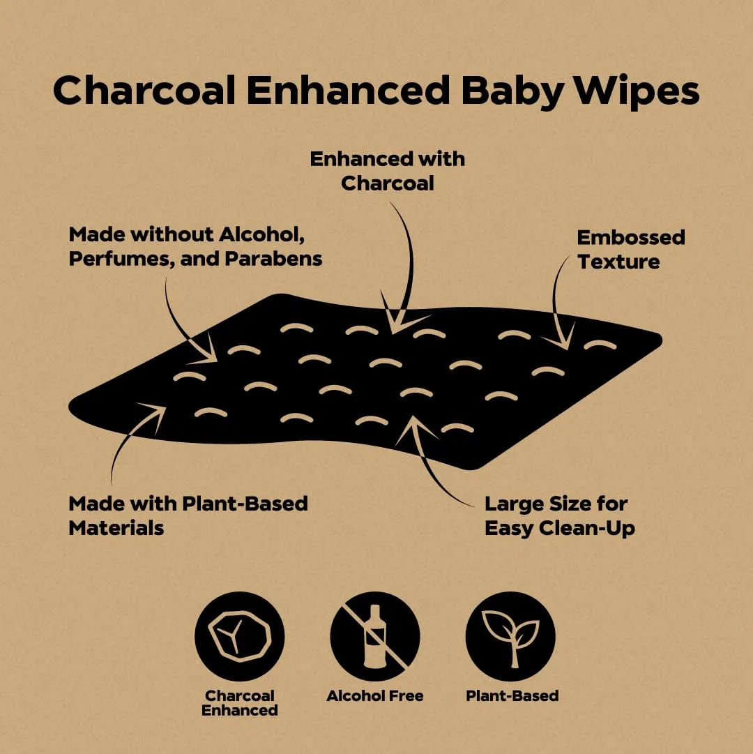 DYPER: Charcoal-Enhanced Baby Wipes with 100% Plant-Based Unscented Formula