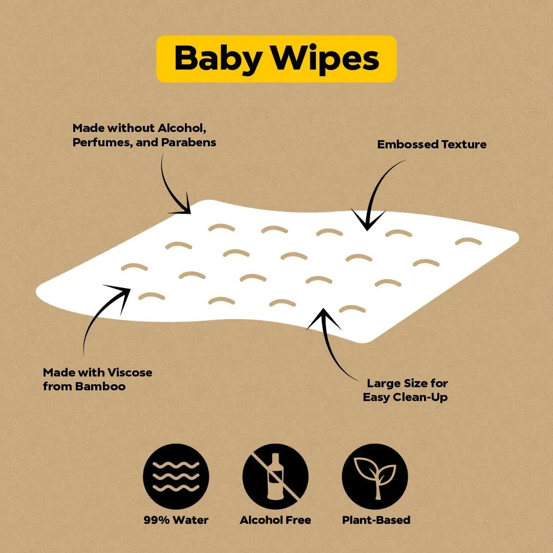 DYPER: Charcoal-Enhanced Baby Wipes with 100% Plant-Based Unscented Formula