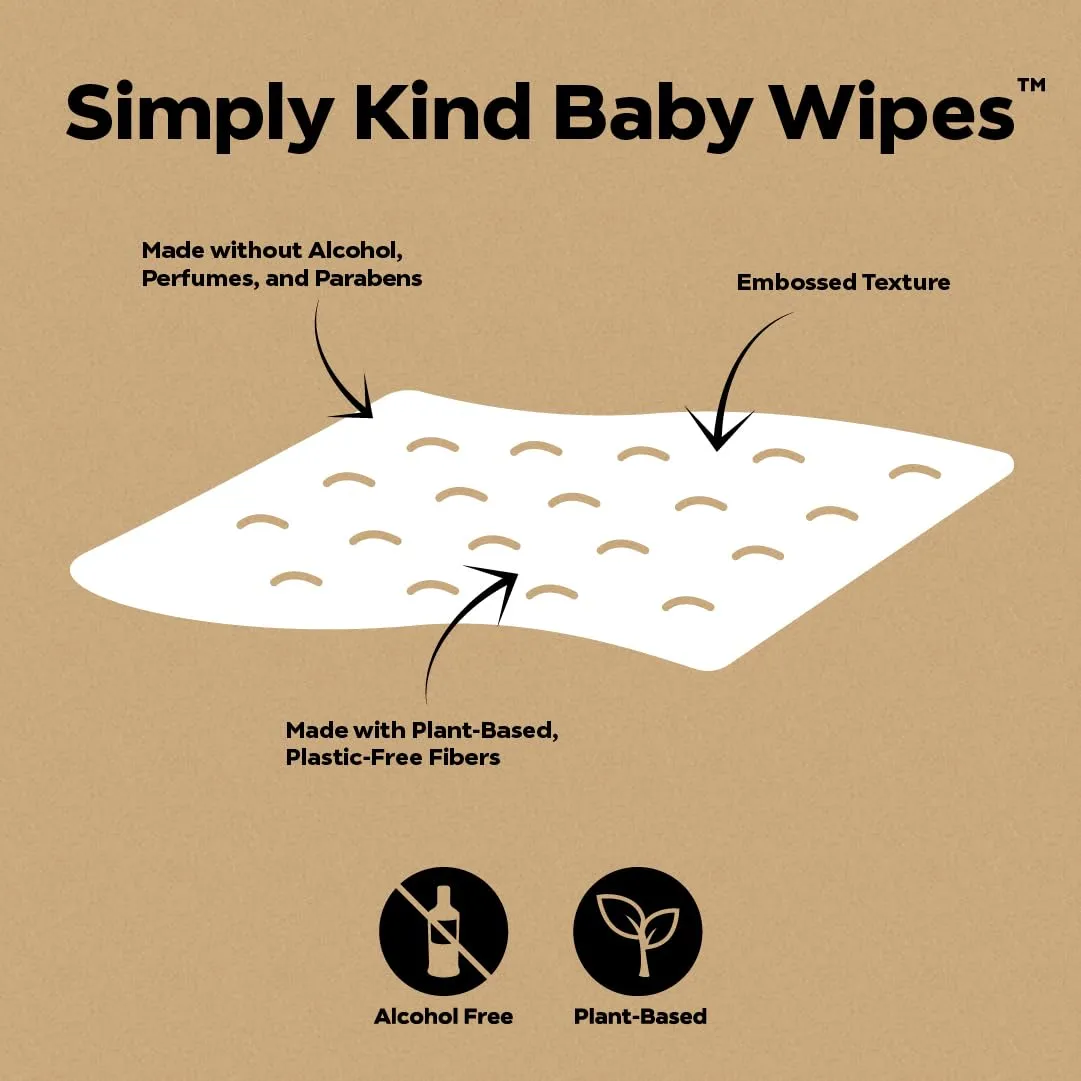 DYPER: Charcoal-Enhanced Baby Wipes with 100% Plant-Based Unscented Formula
